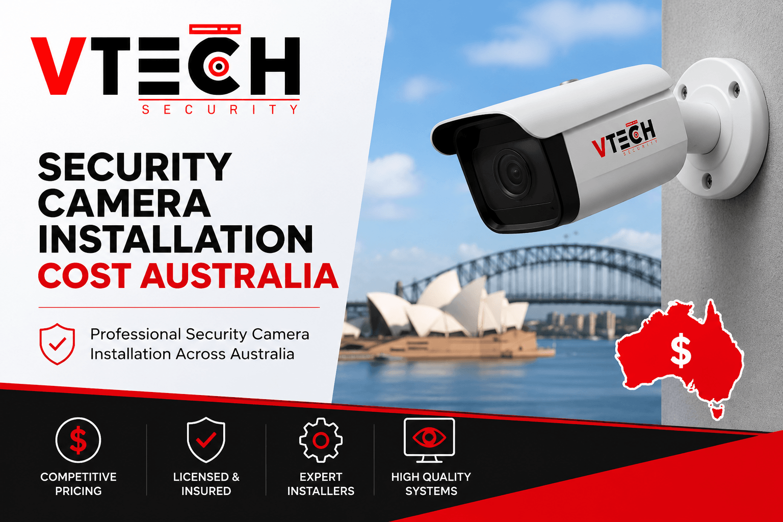 Security Camera Installation Cost Australia: Complete Pricing Guide (2026)