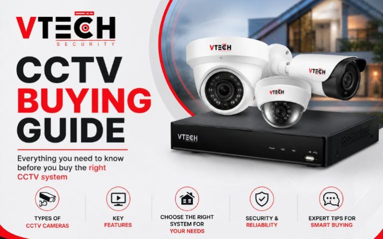 CCTV buying guide